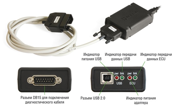 Диагностический адаптер USB-ECU AS 3 для АВТОАС-СКАН