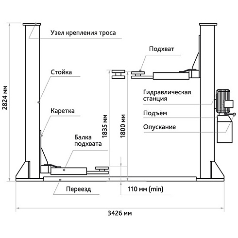 СТАНКОИМПОРТ ПГН2-4.0 (П) подъемник двухстоечный электрогидравлический, 4 тонны, 380 В