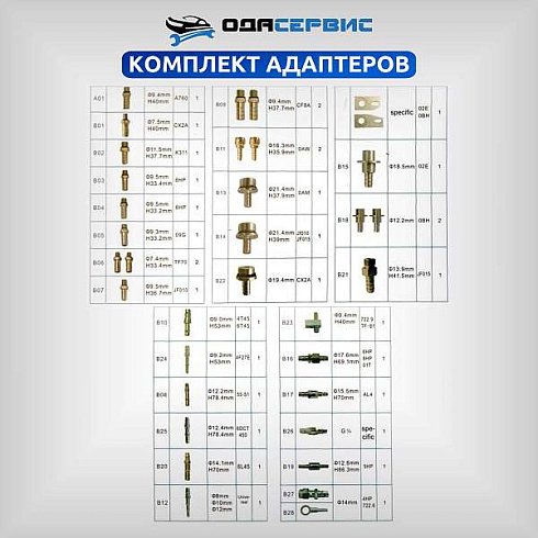 ODA-3010 установка для замены масла в АКПП
