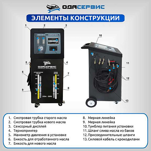 ODA-3010 установка для замены масла в АКПП