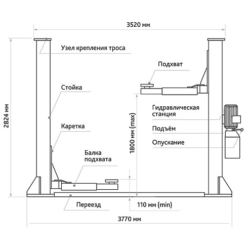 СТАНКОИМПОРТ ПГН2-5.5 (К) подъемник двухстоечный электрогидравлический, 5.5 тонн, 380 В