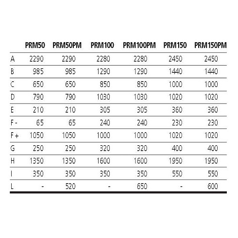 Пресс электрогидравлический гаражный WERTHER PRM100 (ОМА666)