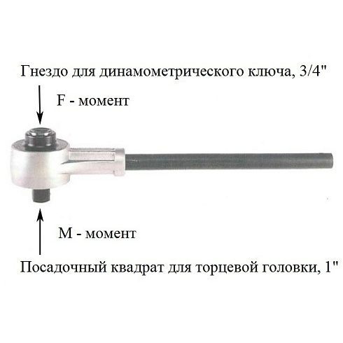 HANS 8190 мультипликатор моментный до 3000 Нм, 3/4"х1"