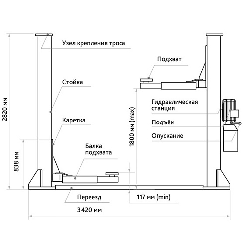 СТАНКОИМПОРТ ПГН 2-4.0 подъемник двухстоечный электрогидравлический, 4 тонны, 380 В